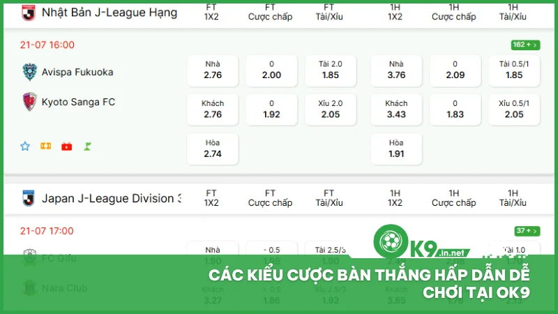Các kiểu cược bàn thắng hấp dẫn dễ chơi tại ok9