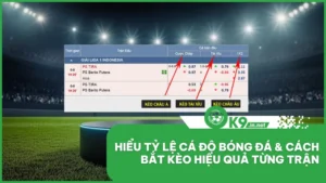 Hiểu Tỷ Lệ Cá Độ Bóng Đá & Cách Bắt Kèo Hiệu Quả Từng Trận